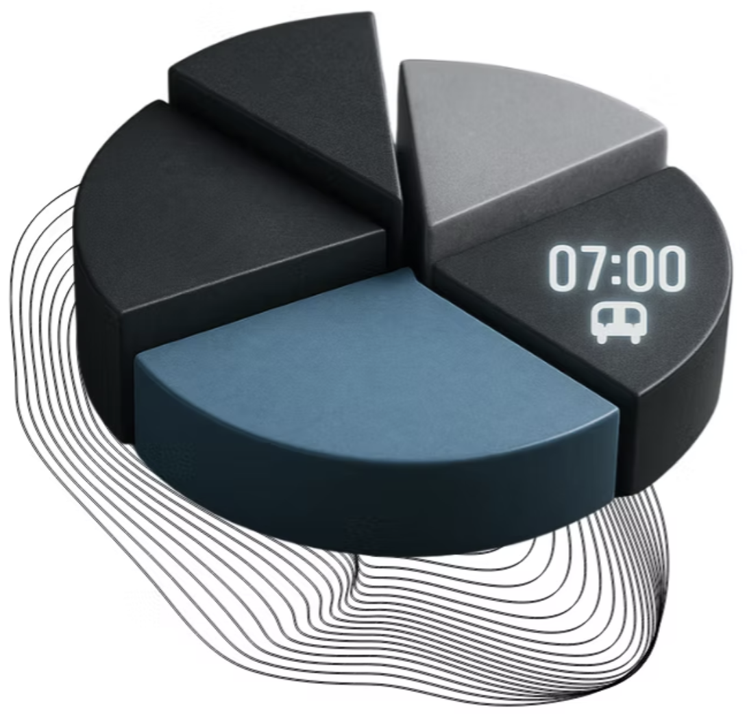 Real-Time Data Access 3D Pie Chart
